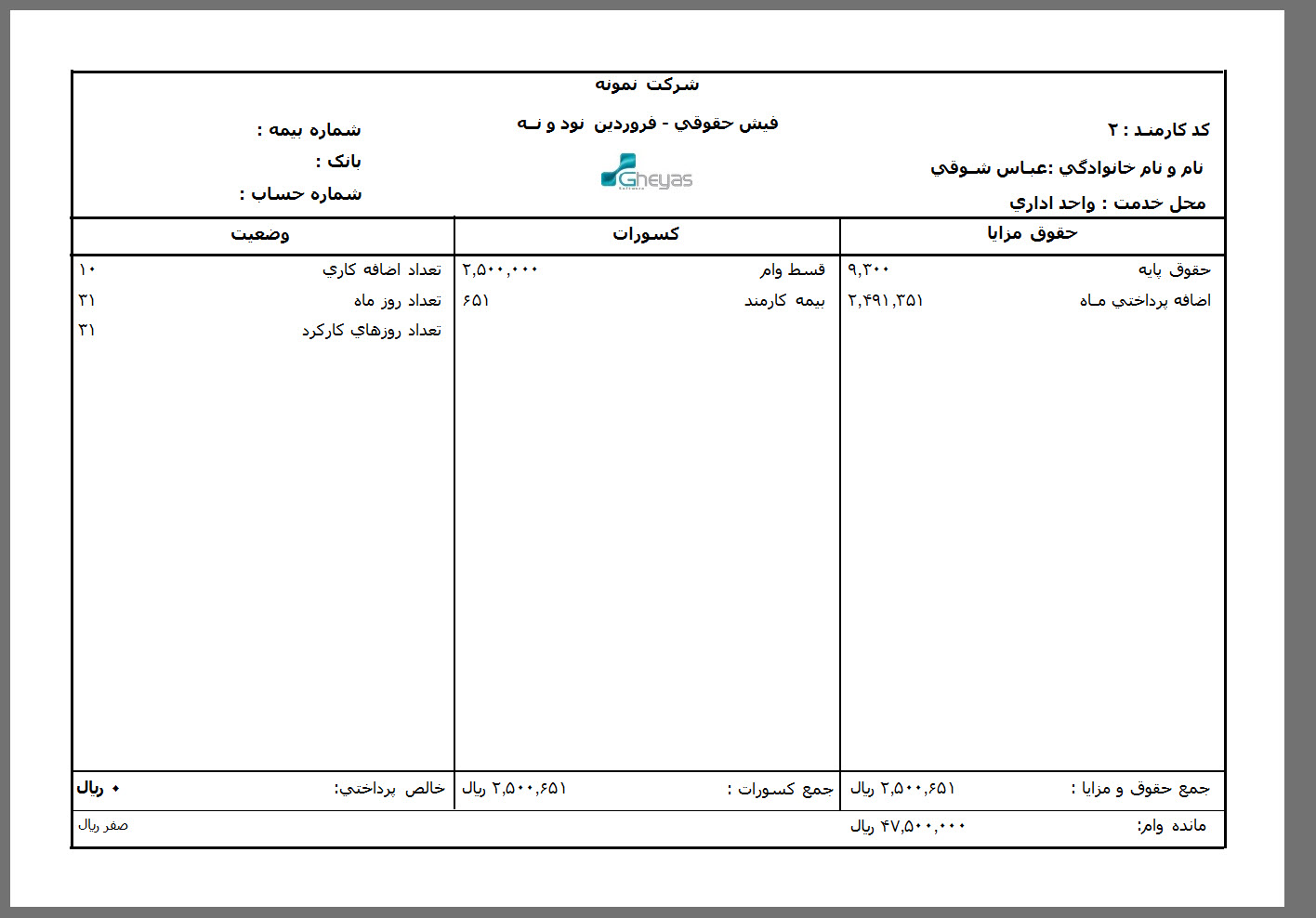 SG.Gheyas.Site.Models.ModuleInfoModel.[5]